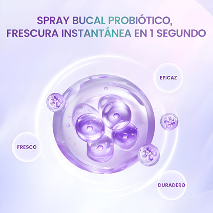 Zeyren™ - Spray oral Elimina el mal aliento