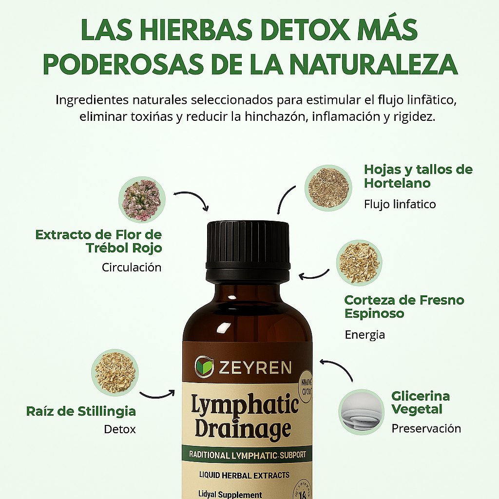 Zeyren™ - Gotas de drenaje linfático