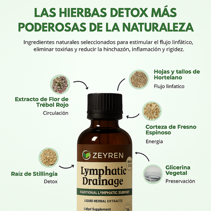 Zeyren™ - Gotas de drenaje linfático